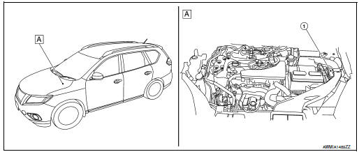 Nissan Rogue Service Manual: System description - IPDM E/R - Power
